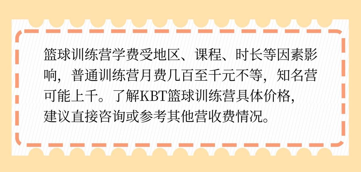 如何制定智能篮球训练计划_2